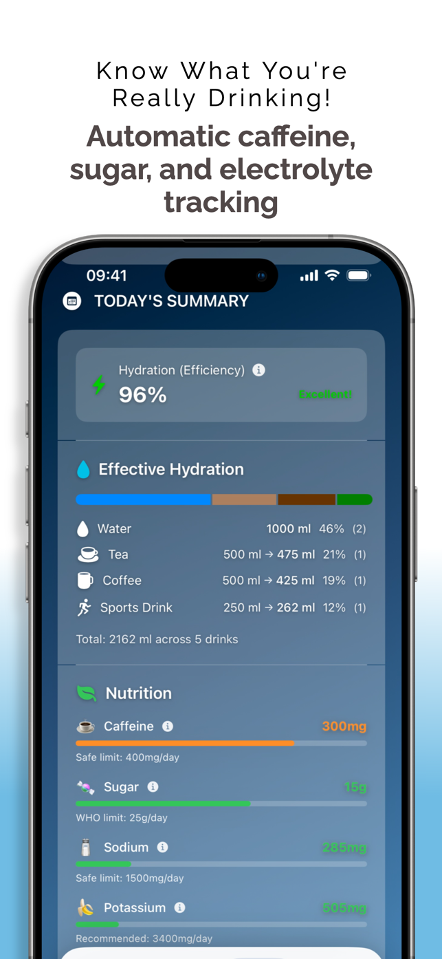 Notifiche promemoria intelligenti per bere acqua e impostazioni dell'obiettivo giornaliero personalizzato